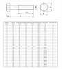 ŚRUBA  MASZYNOWA M 14 X 70  DIN 931 KL 88 OP. 50szt/5,25 kg